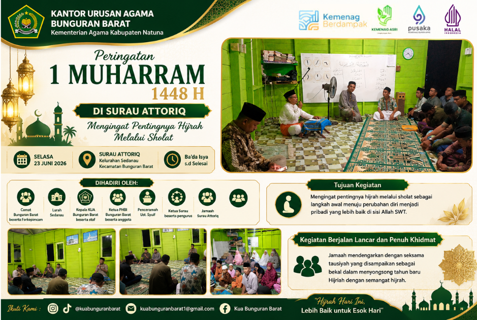 Peringatan 1 Muharram di Surau At-Toriq Bunguran Barat Perkuat Semangat Hijrah dan Muhasabah